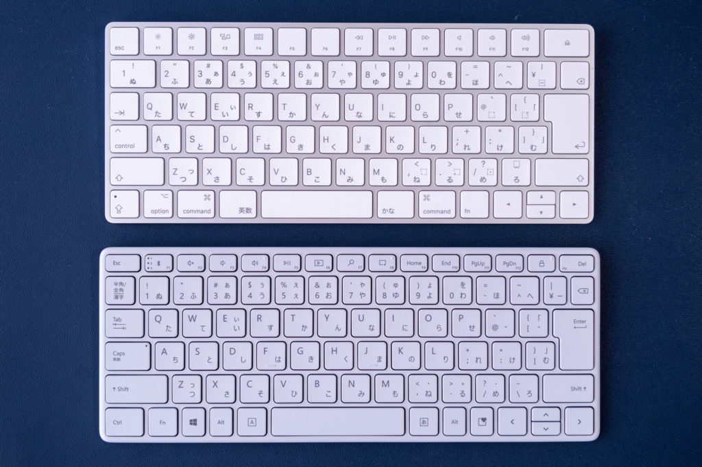 Designer Compact Keyboard